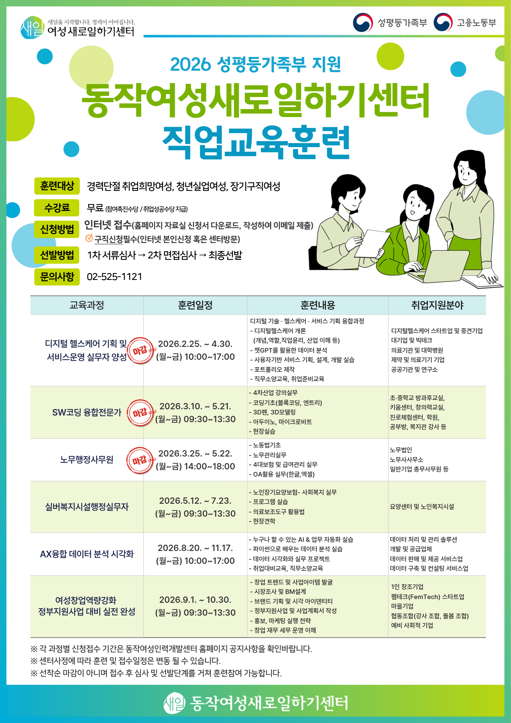 2026 새일 직훈 안내 (6)